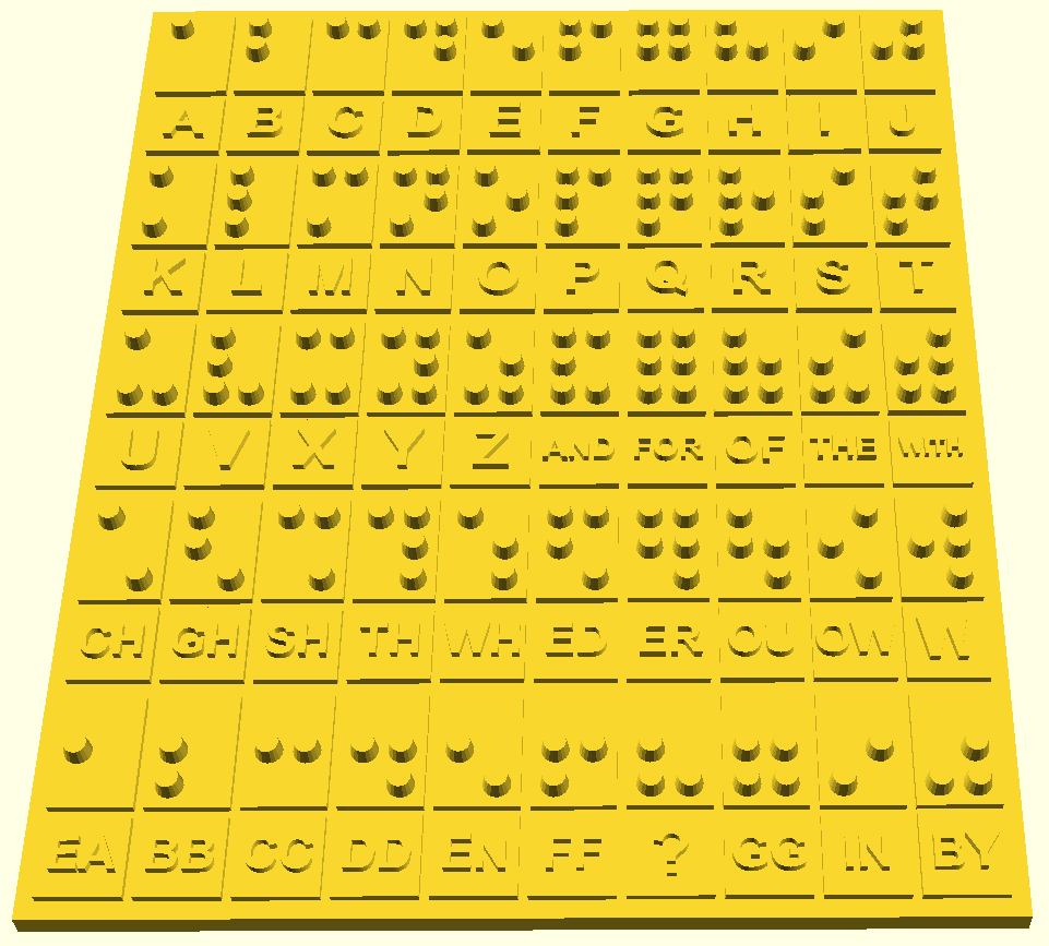 3D render of Braille object